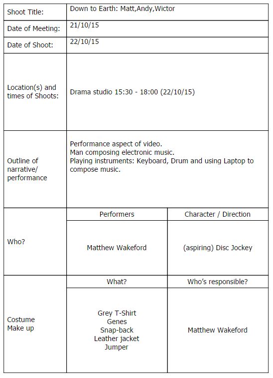 Production Meeting Agenda (Performance)