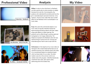 Evaluation Question 1 - music video 3
